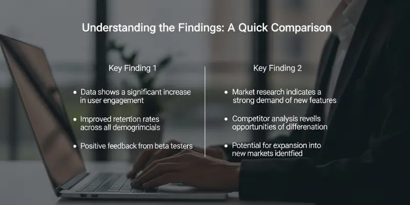 Understanding the Findings A Quick Comparison